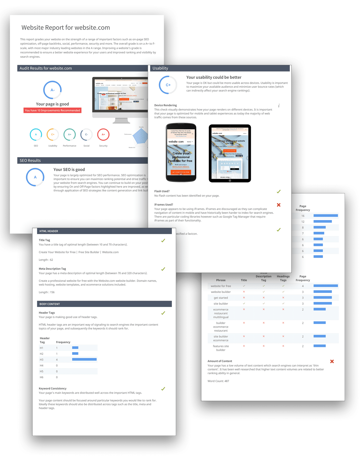 Tingalls website seo audit 