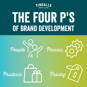 The 4P's of Brand Development